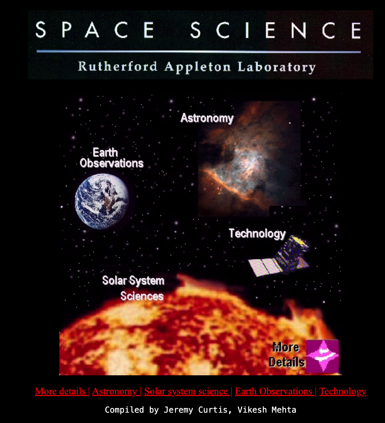 Main CD-ROM Interface / Archival Asset